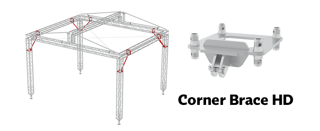 Quick roof construction, Increased stage access