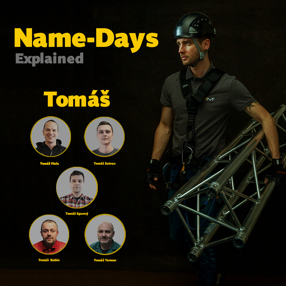 Name-Days Explained