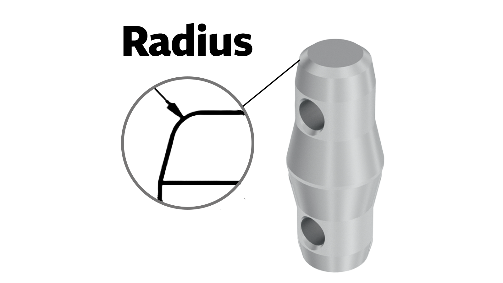 M290 Quatro Connector F