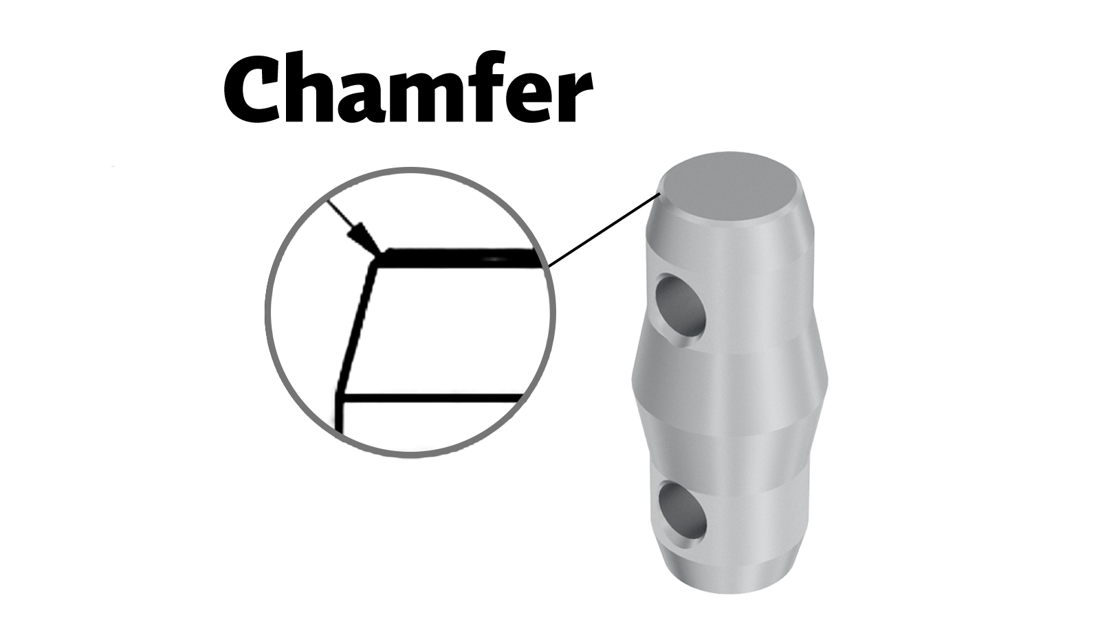 M290 Regular Quatro Connector B