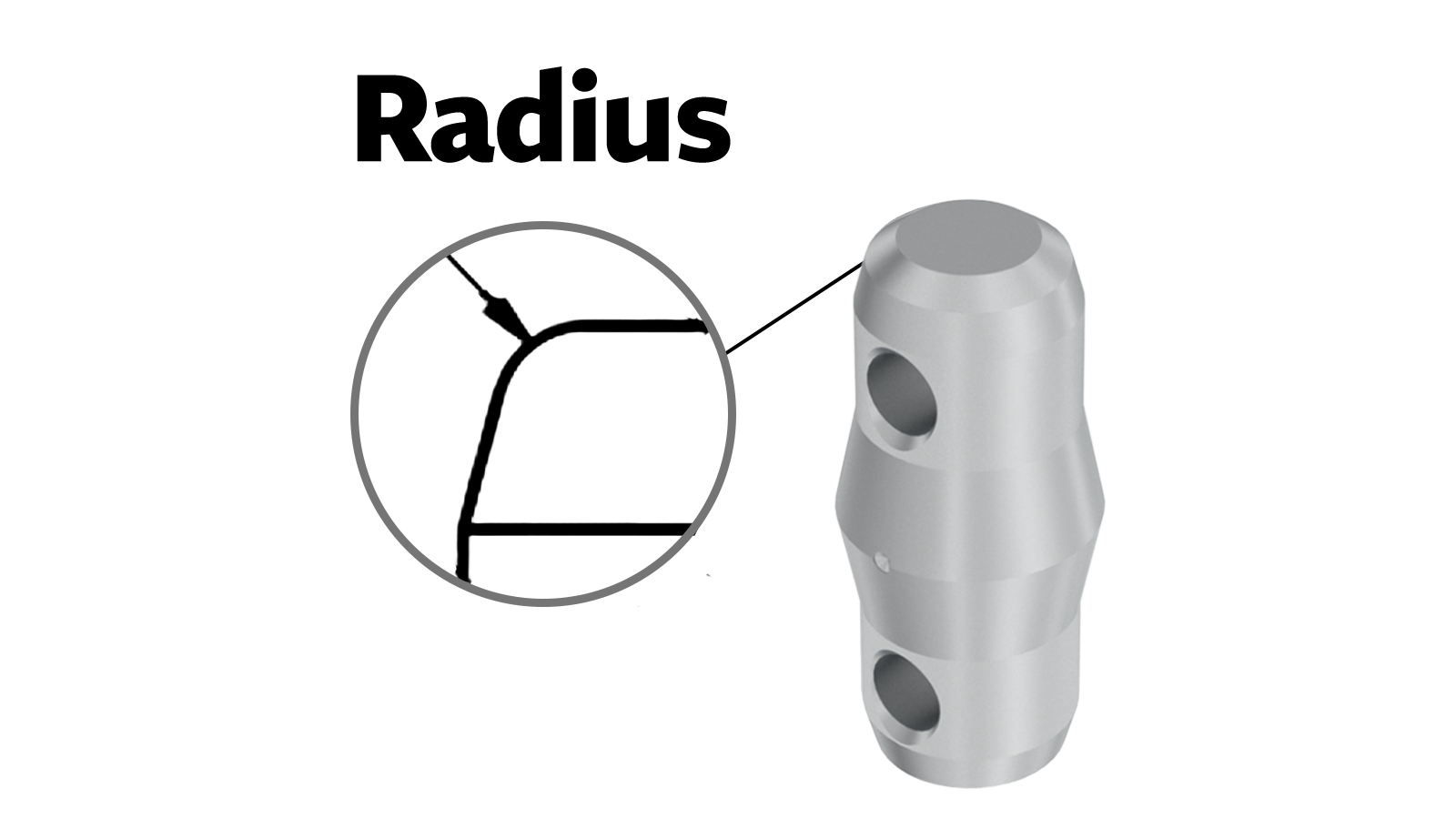 M290 HD Duo Connector U